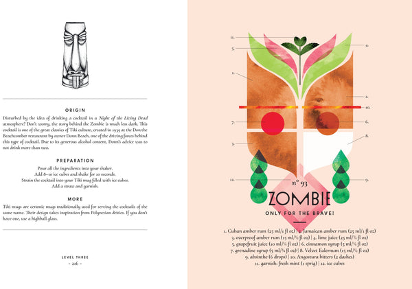 Cult Cocktails - 100 Recipes & Tricks